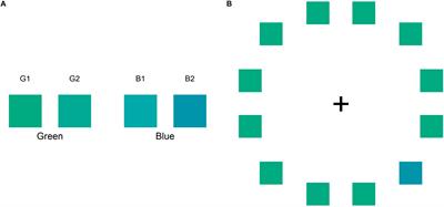 Lateralization of Color Discrimination Performance and Lexical Effects in Patients With Chronic Schizophrenia